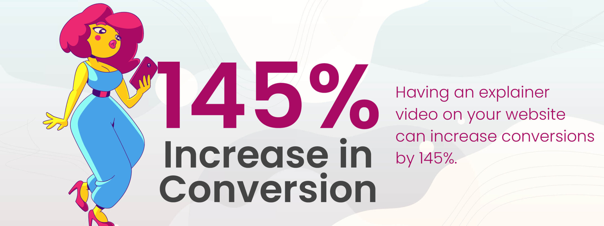 Explainer Videos drive 145% more conversions